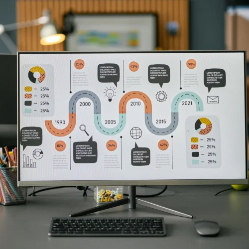 Infographics